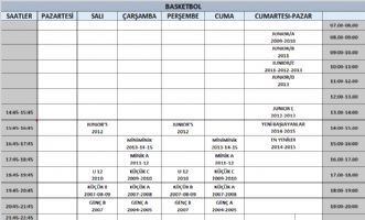 Tesis Ders Program