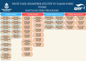 Ders Program�